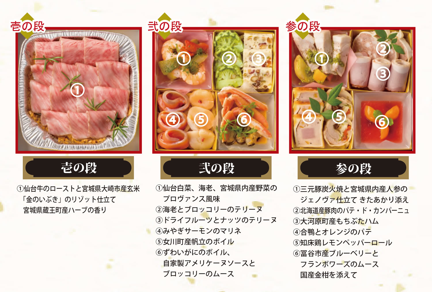 お正月はラペのおせち